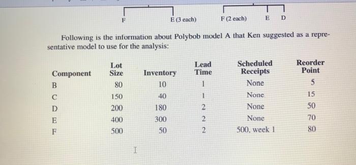 I need help on questions 1-6 for this word