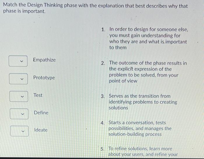 Match the Design Thinking phase with the