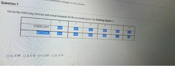 events changes to this answer Question 7 Given
