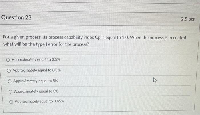For a given process, its process capability index