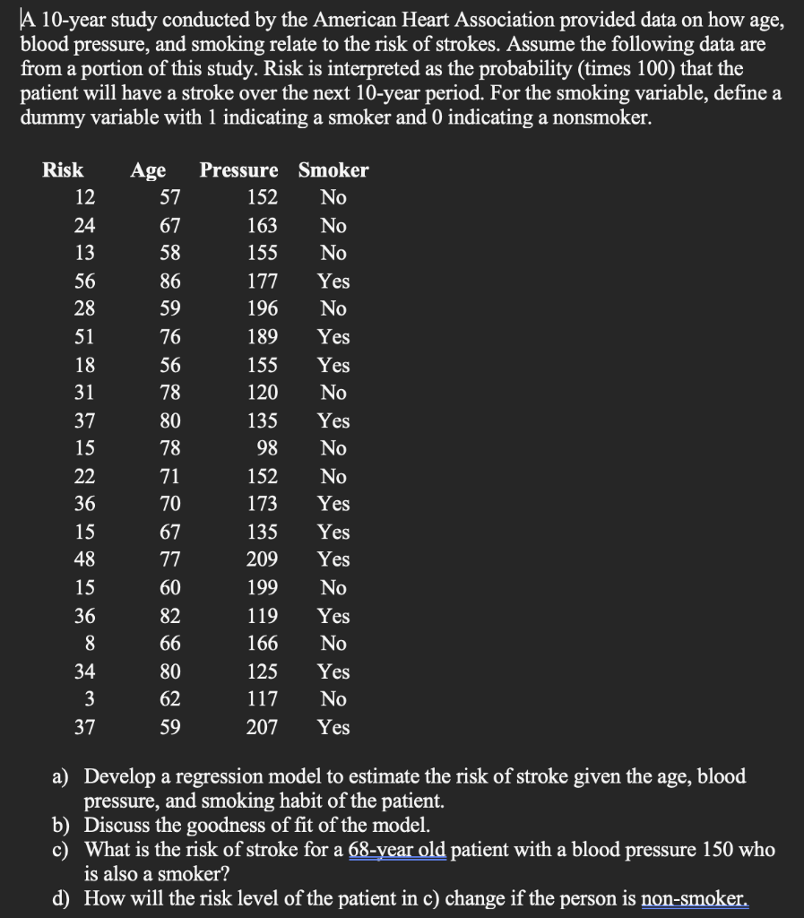 please help me answer parts a, b, c, and d using