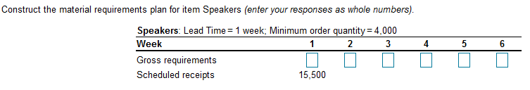 Construct the material requirements plan for item