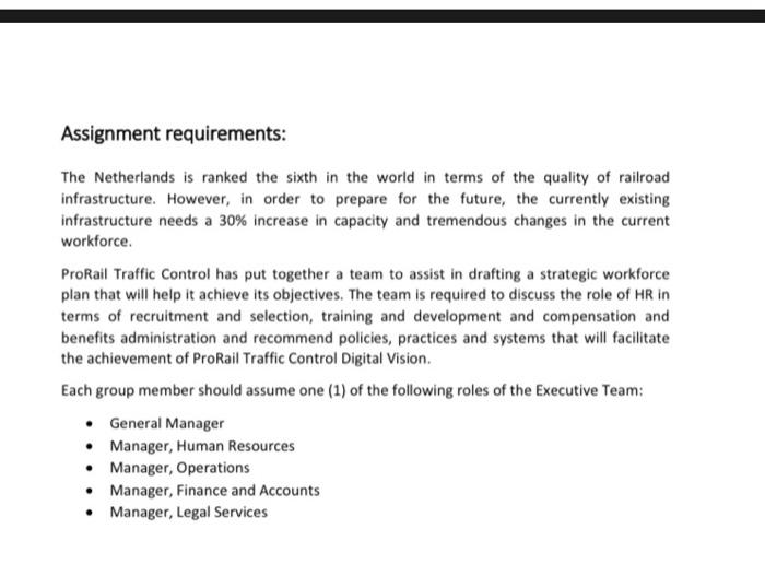 please give the response for Manager. Human