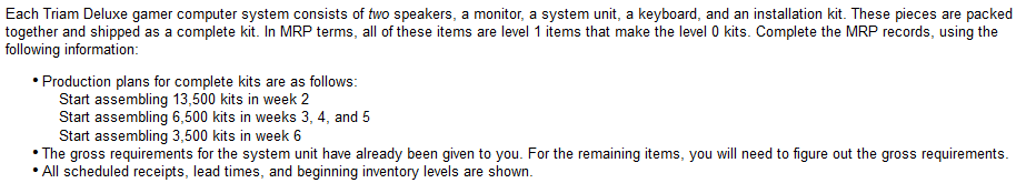 Construct the material requirements plan for item