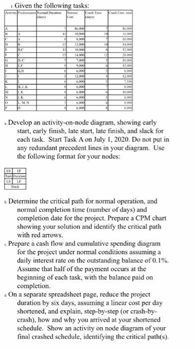 inly need help with part D, thank you Given the