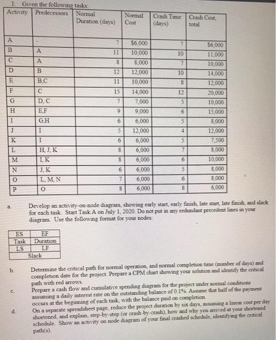 inly need help with part D, thank you Given the