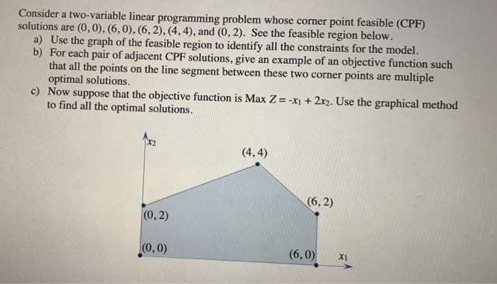 Consider a two-variable linear programming