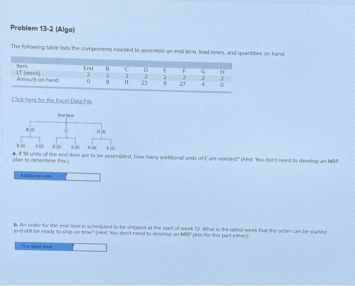 Problem 13-2 (Algo) The following table lists the