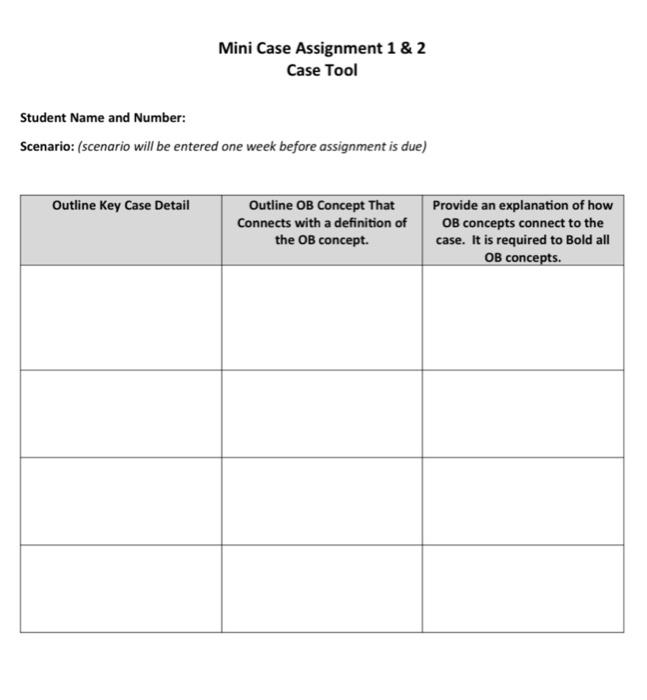 The student will evaluate the case based on OB