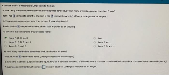 got all the parts for everything else just need