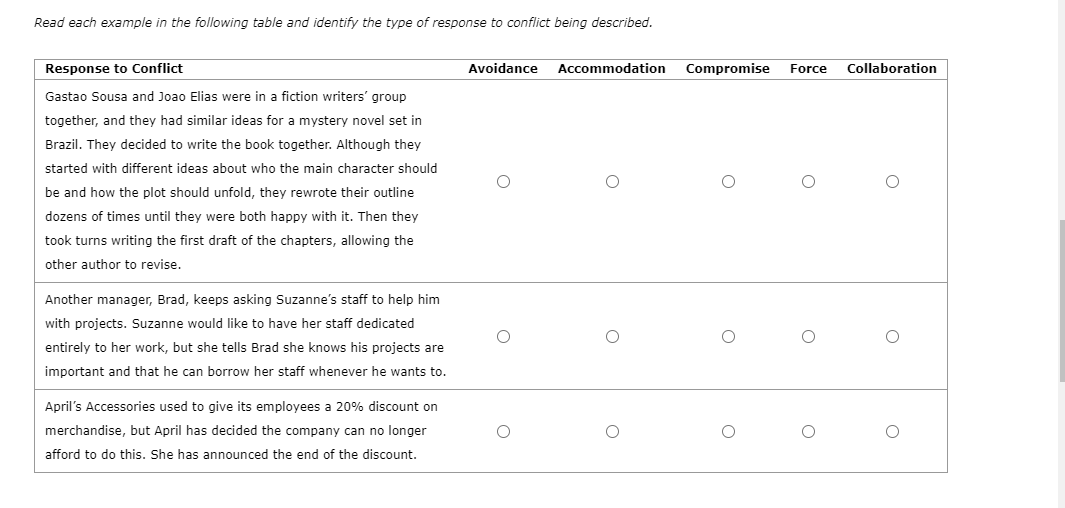 Read each example in the following table and