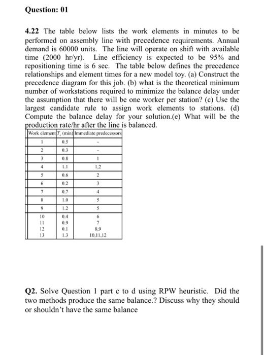 i need question 2 only Question: 01 4.22 The