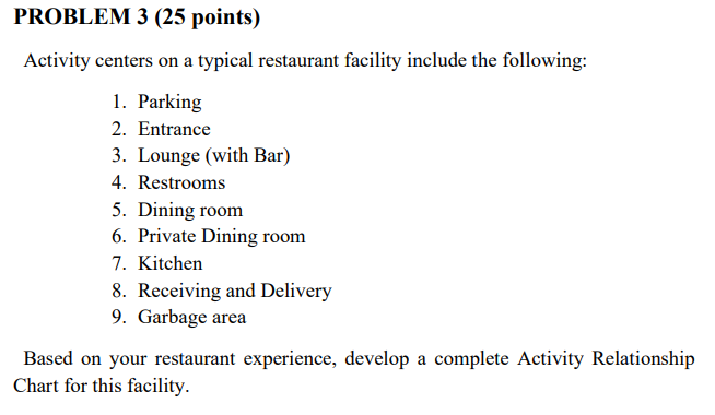 PROBLEM 3 (25 points) Activity centers on a