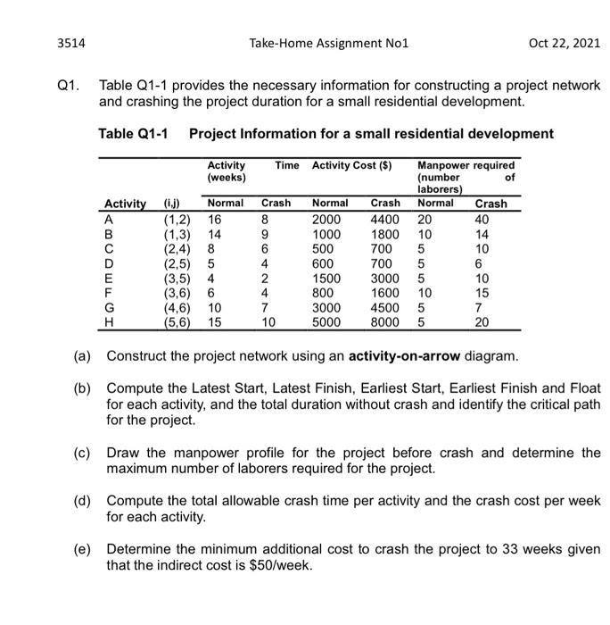 3514 Take-Home Assignment No1 Oct 22, 2021 of Q1.