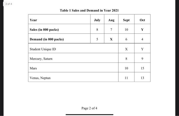 please answer all its under one question for