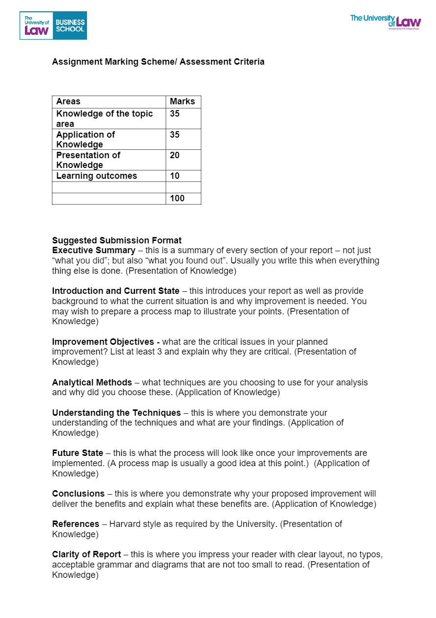 A3 PROBLEM SOLVING REPORT During a global