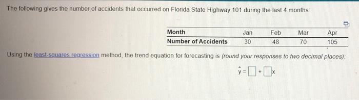 The following gives the number of accidents that