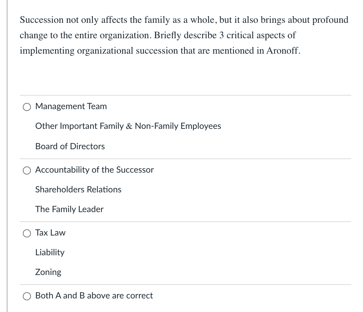 Succession not only affects the family as a