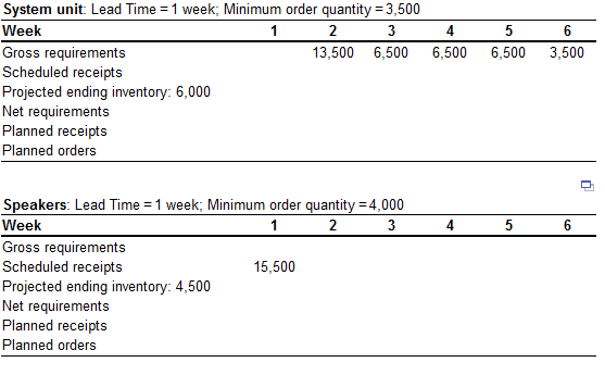 Each Triam Deluxe gamer computer system consists