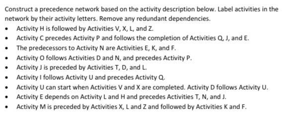 construct a precedence network Construct a
