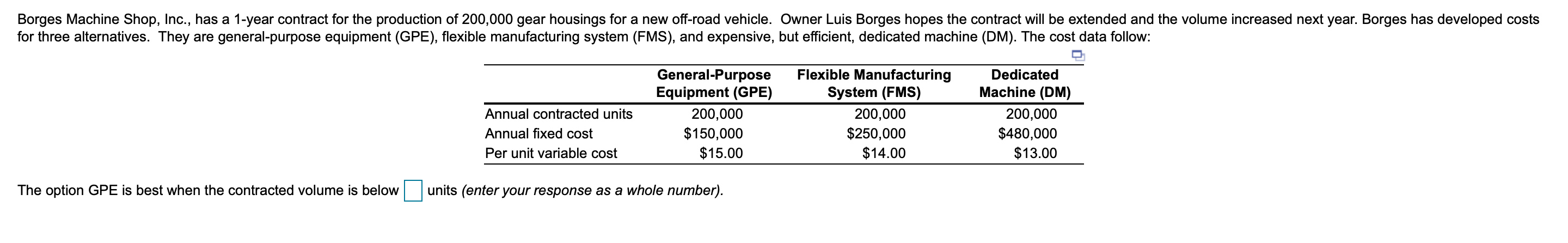 Borges Machine Shop, Inc., has a 1-year contract