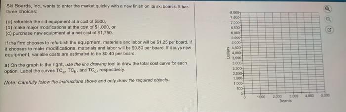 explains step by step and how to graph. please.