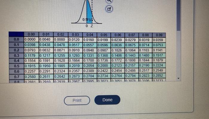 can i have help with this question = Test: