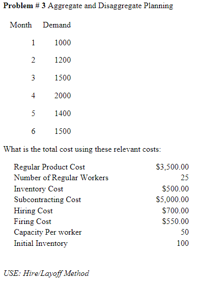 Problem # 3 Aggregate and Disaggregate Planning