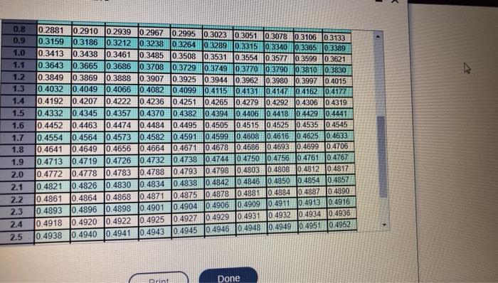 can i have help with this question = Test: