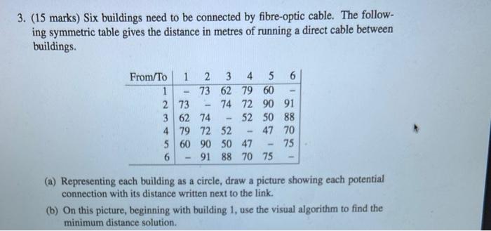 please make it clear and precise as much as