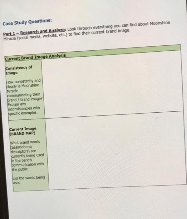 Case Study Questions: Part 1 - Research and