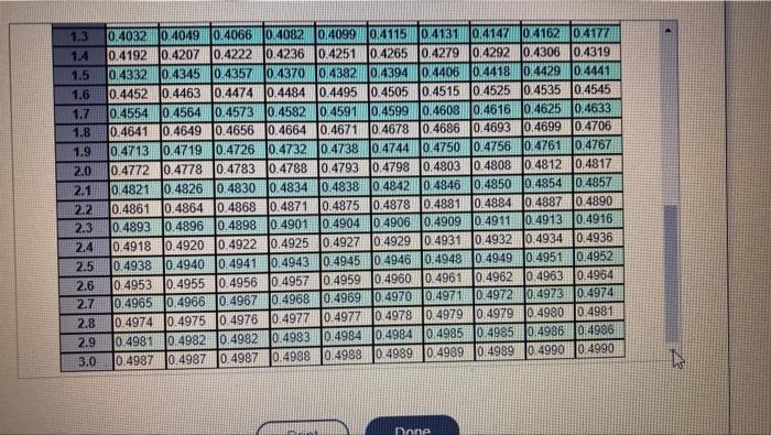 can i have help with this question = Test: