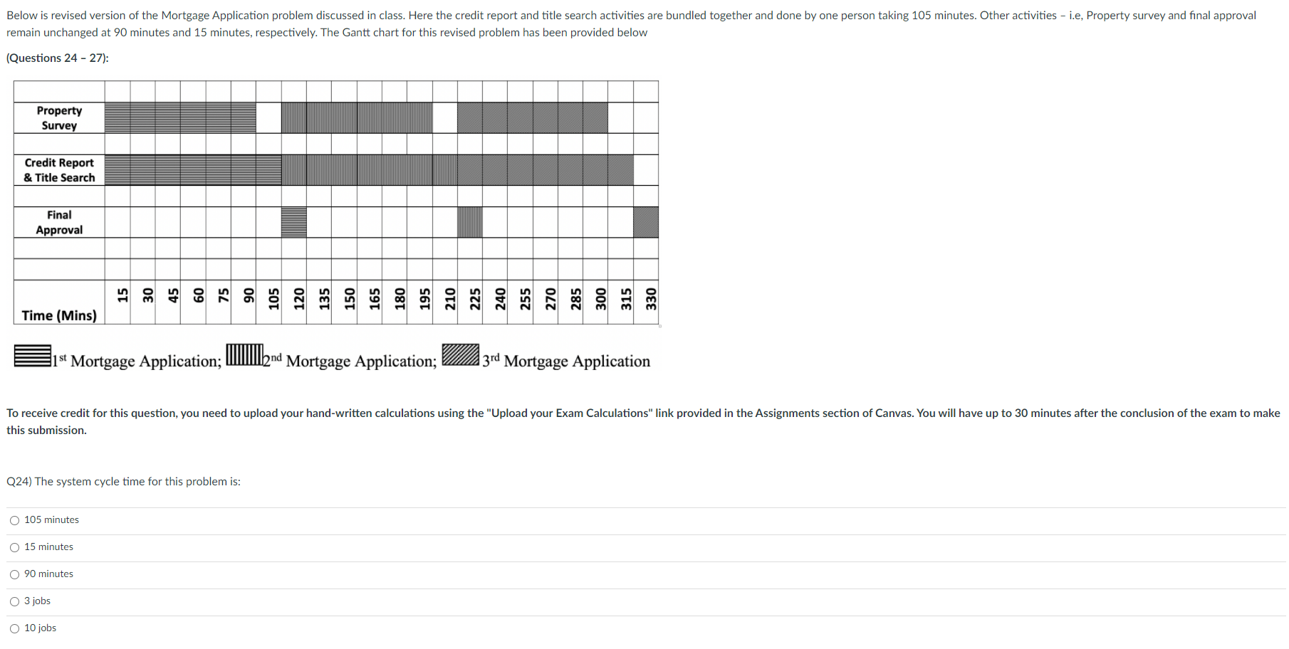 Below is revised version of the Mortgage