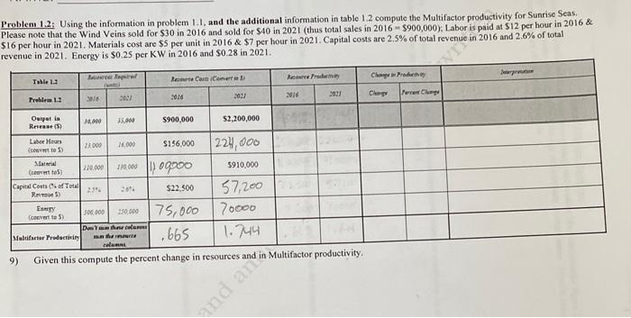 need the rest of the table Problem 1.2: Using the