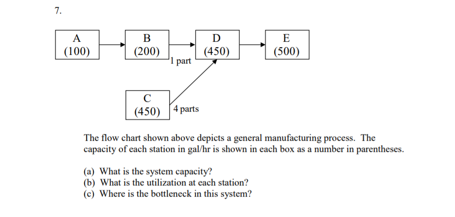 7. A (100) B (200) D (450) E (500) '1 part (450)