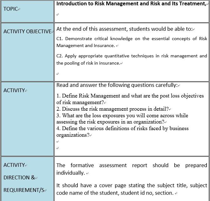 Subject: FINANCIAL RISK MANAGEMENT Note: Please