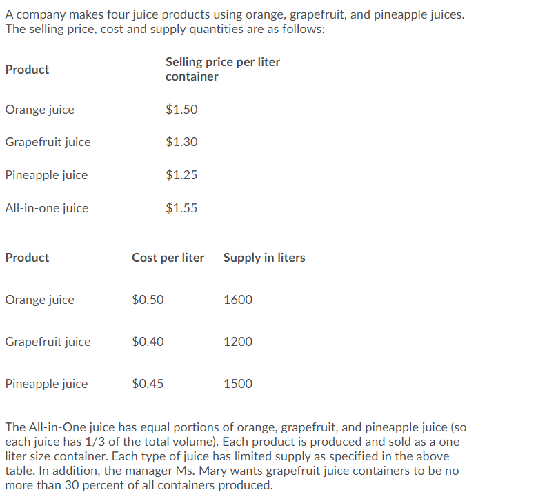 Formulate a linear programming model to determine