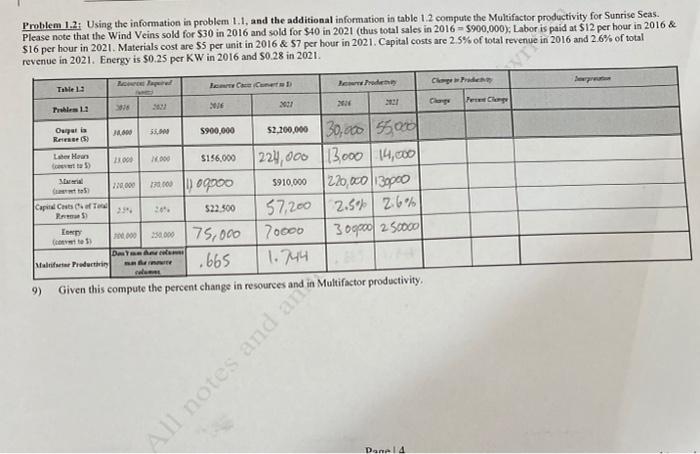 need the rest of the table Problem 1.2: Using the