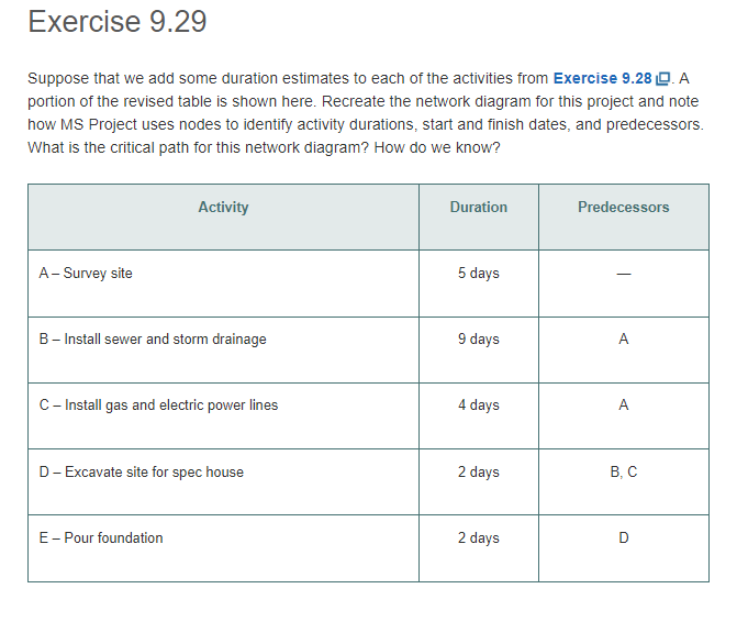 Exercise 9.29 Suppose that we add some duration