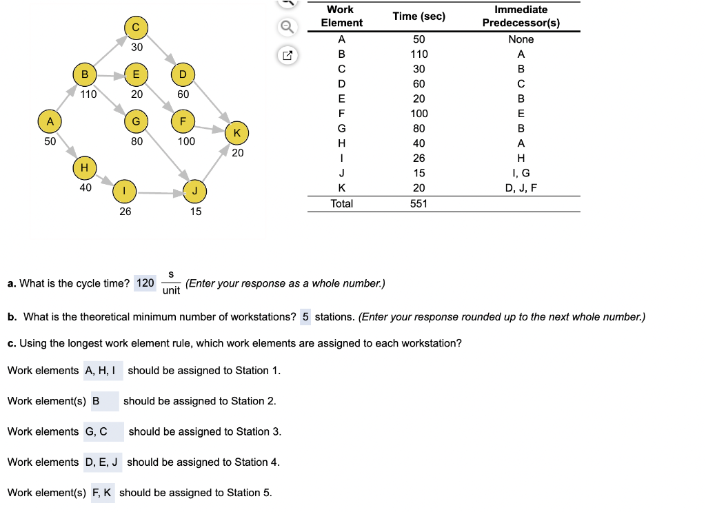 110.2% -10.2% saying answer is incorrect Time