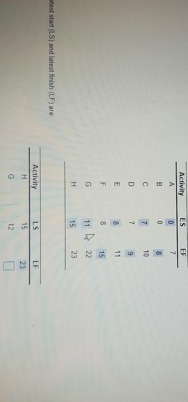 ES EF Activity . 0 0 7 B 0 8 7 10 7 9 8 11 0 WO I