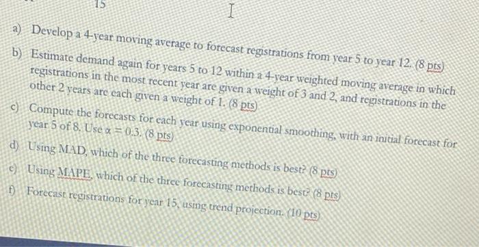 a) Develop a 4-year moving average to forecast