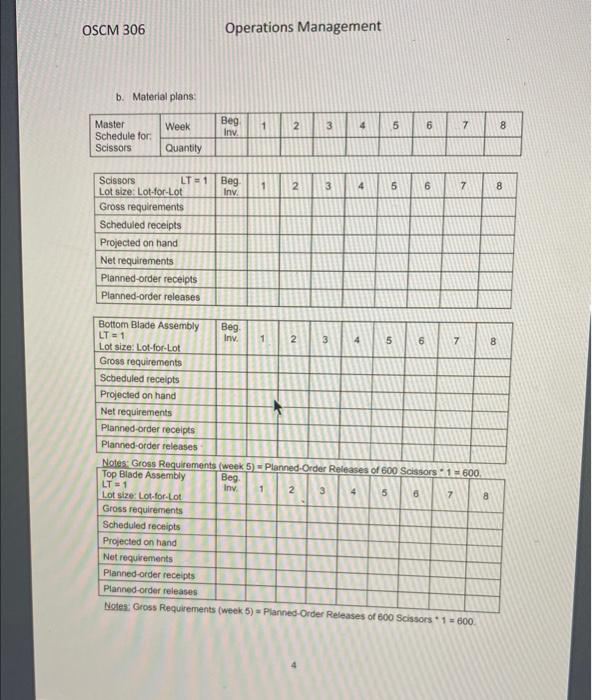 Given: a. Draw a product structure tree (tree