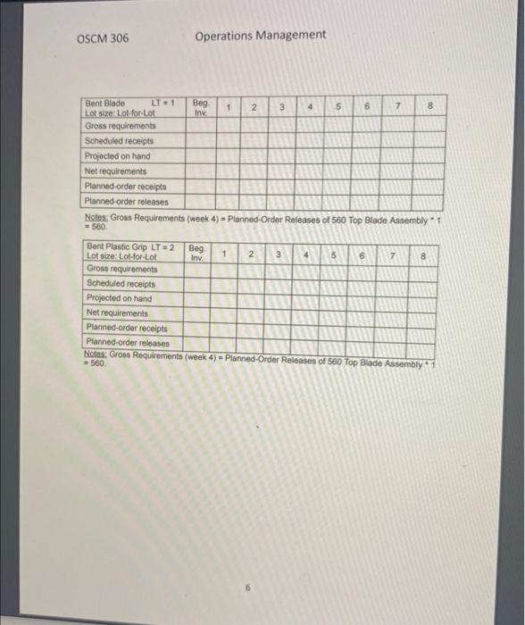 Given: a. Draw a product structure tree (tree
