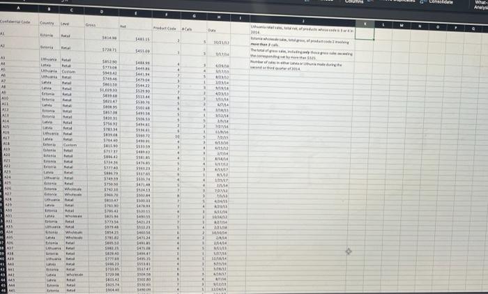 4. In the Sales Report worksheet, put the