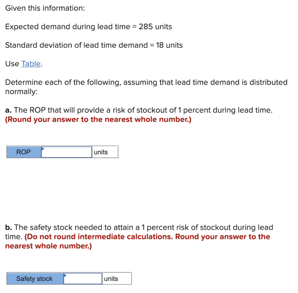 Given this information: Expected demand during