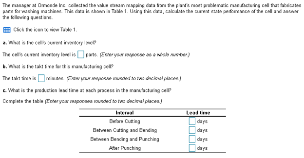The manager at Ormonde Inc. collected the value