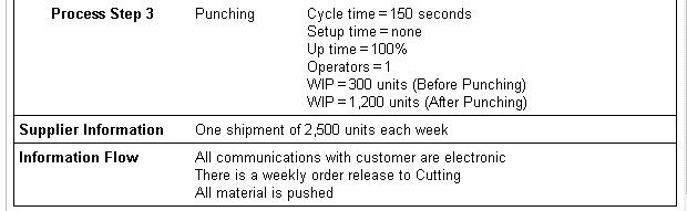 The manager at Ormonde Inc. collected the value