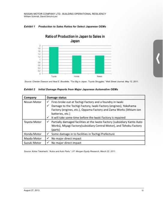 Summarize with APA format 13-149 August 27, 2013