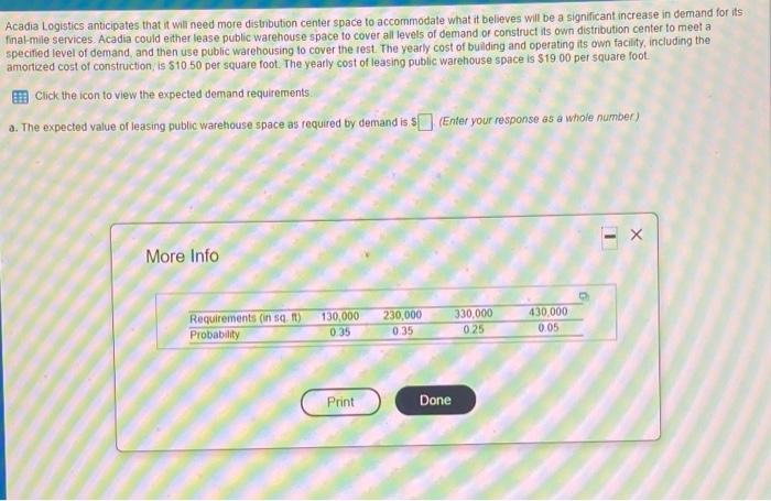 Click the icon to view the expected demand